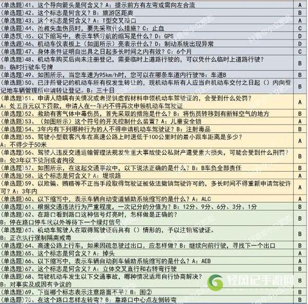 打工生活模拟器科目一答案大全：科目一模拟考试题目答案一览表[多图]图片3
