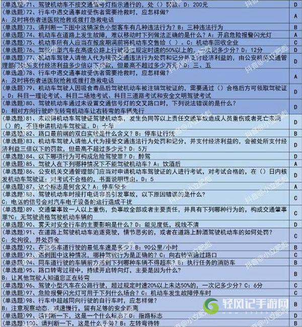 打工生活模拟器科目一答案大全：科目一模拟考试题目答案一览表[多图]图片4