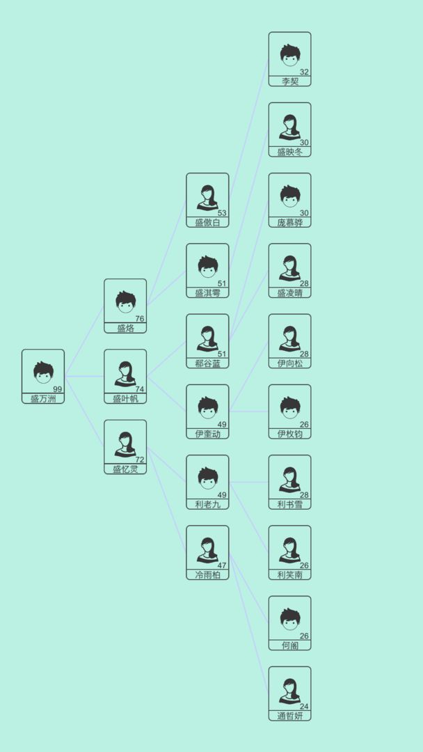 模拟人生路最新版