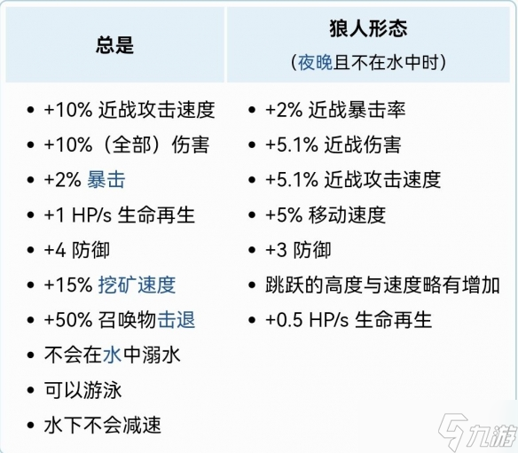 泰拉瑞亚战士毕业饰品推荐