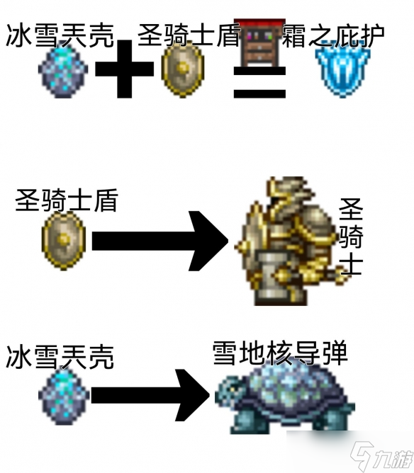 泰拉瑞亚战士毕业饰品推荐