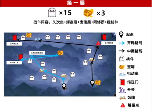 阴阳师绮都探秘第四关攻略