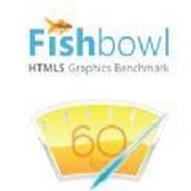 fishbowl性能测试