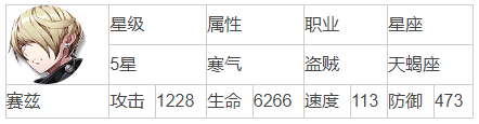 1685065544279019.png QQ浏览器截图20230526094538.png