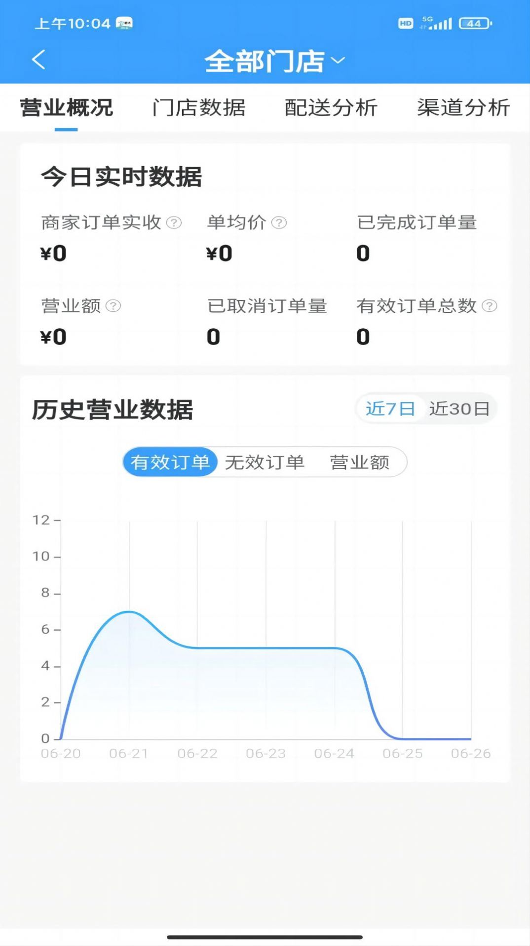 壹达同城商户端app