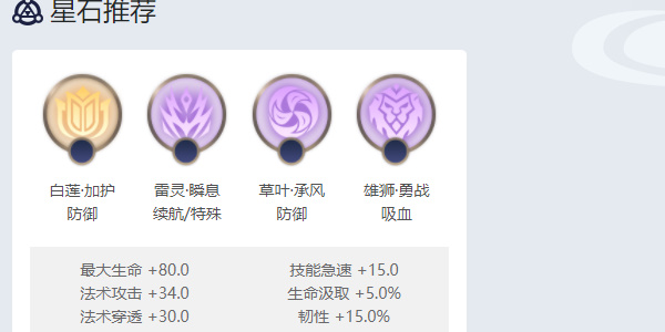 曙光英雄伏羲角色攻略