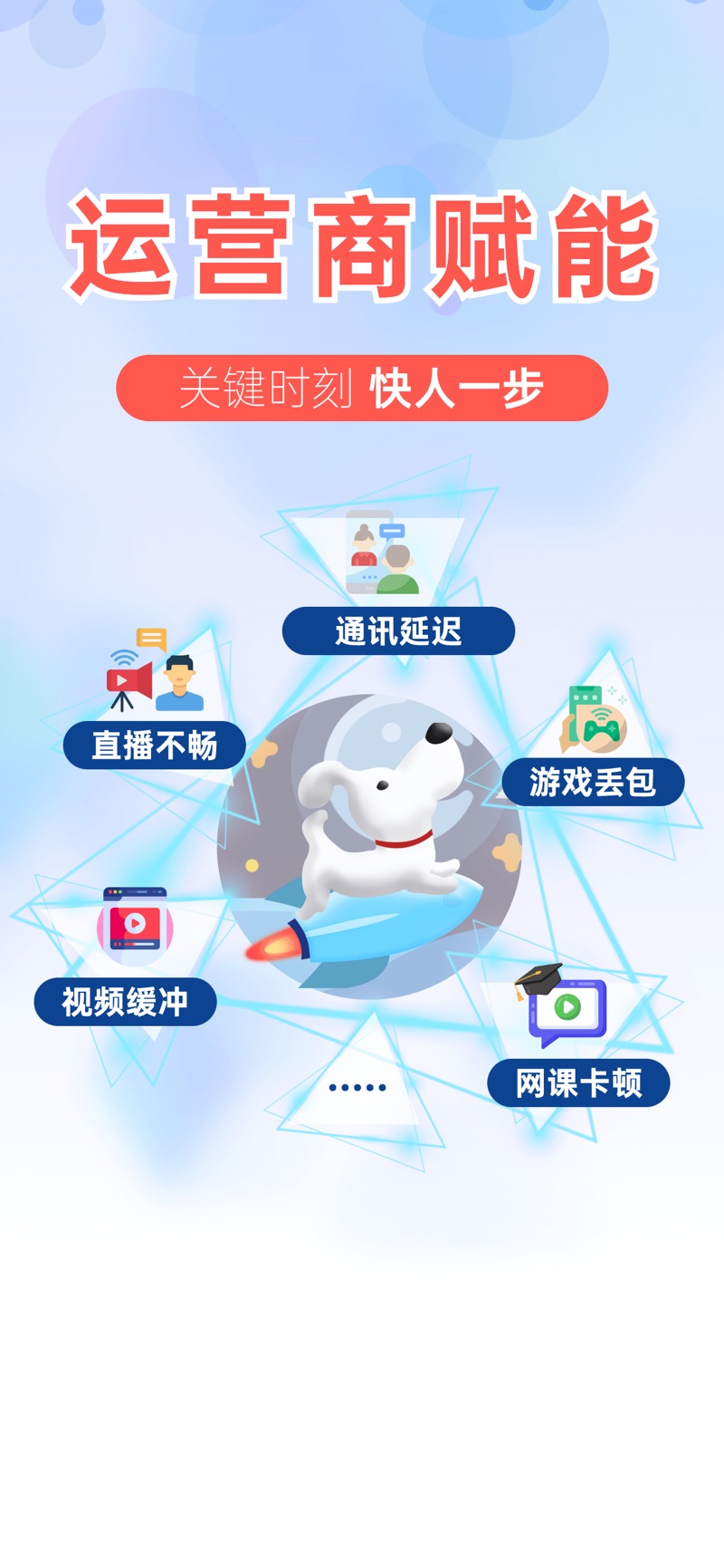 提速狗苹果版软件