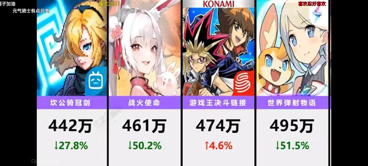 坎特伯雷公主与骑士唤醒冠军之剑的奇幻冒险