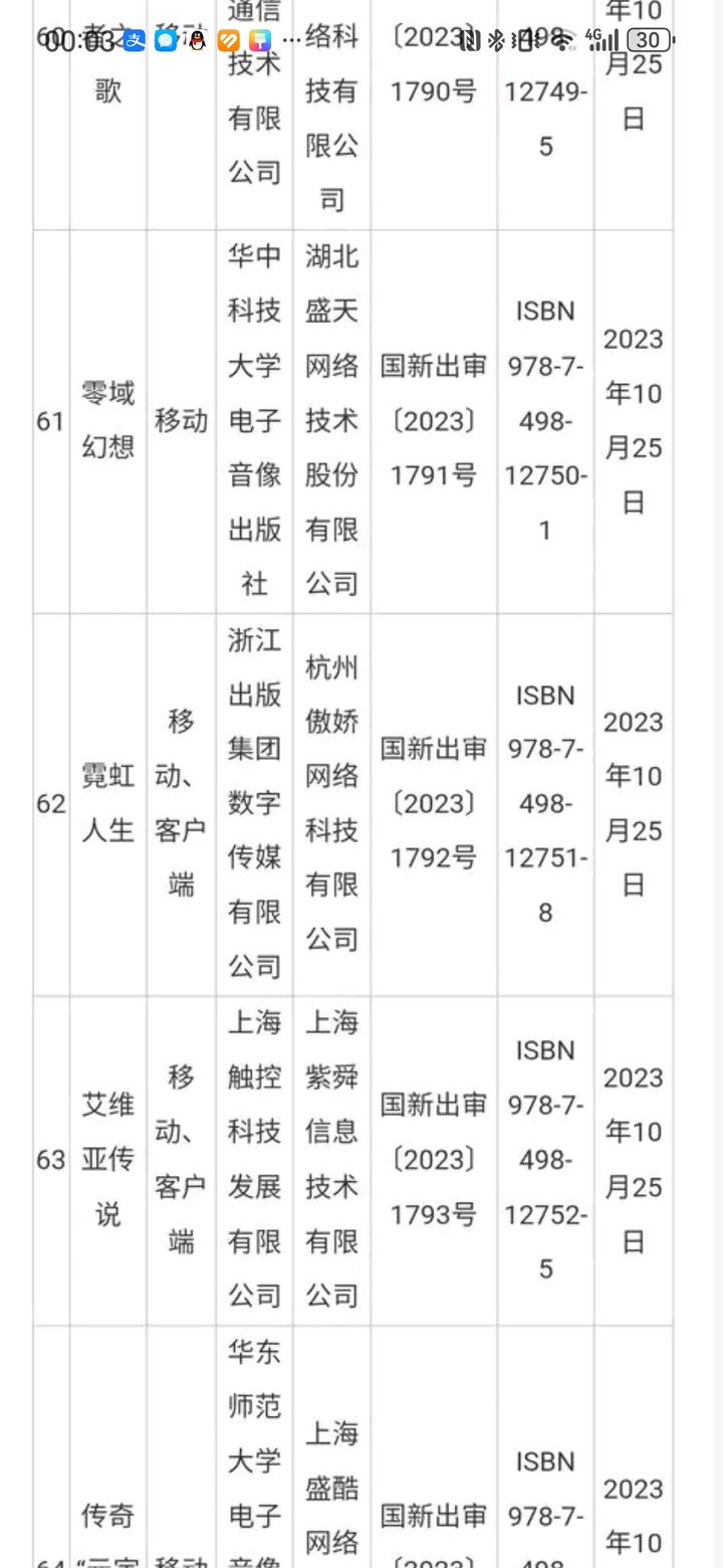 霓虹人生