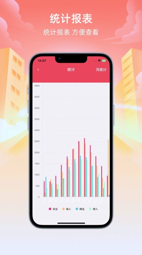 一天历影视变身软件