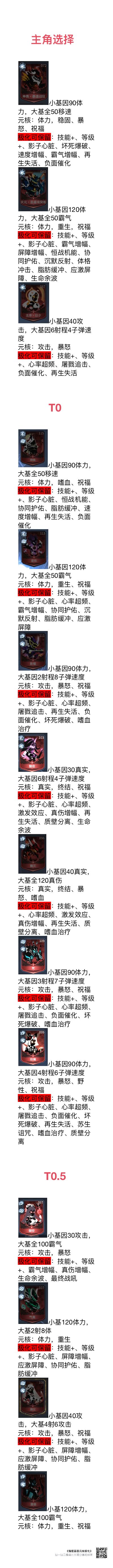超进化物语2
