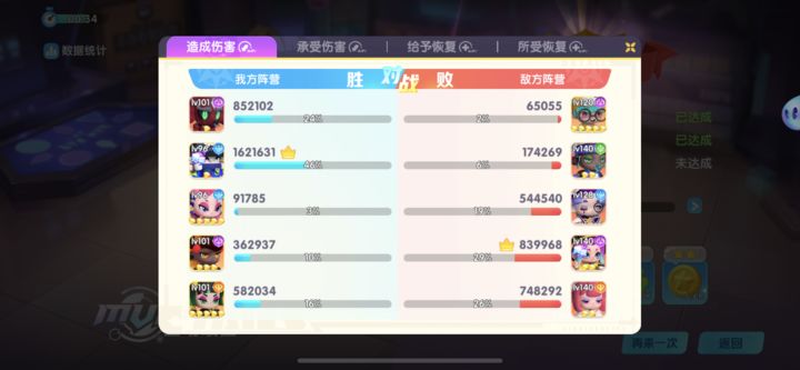 潮灵王国起源