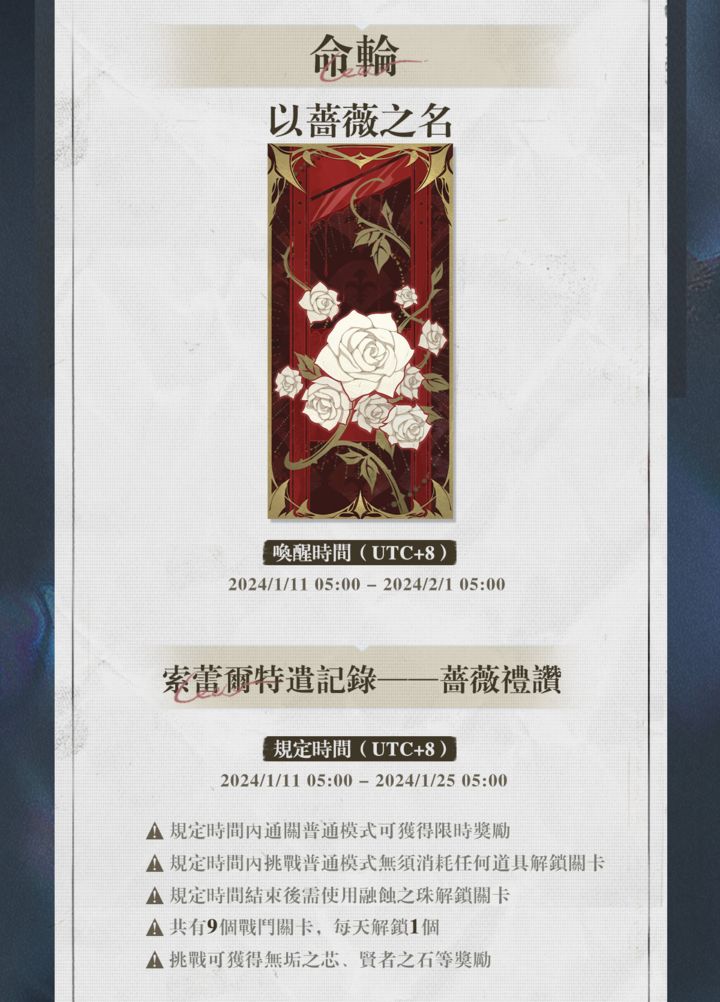 忘却前夜