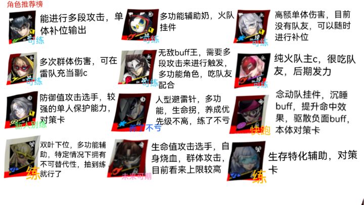 女神异闻录夜幕魅影