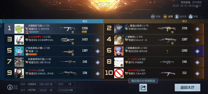 穿越火线枪战王者