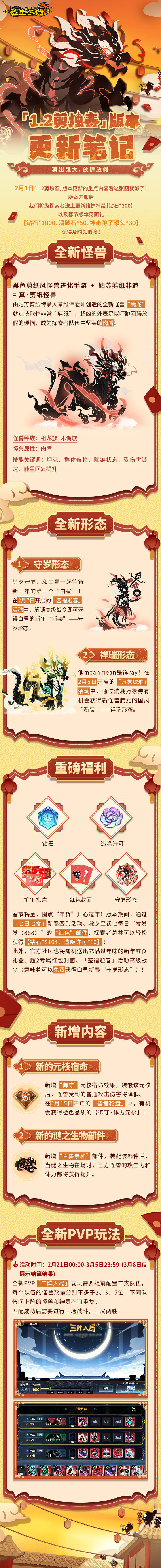 超进化物语2