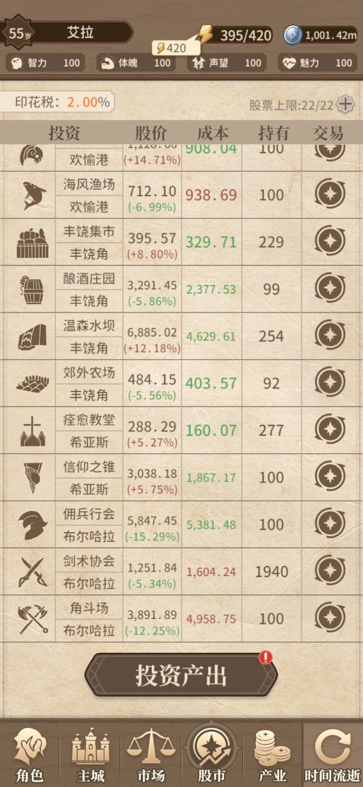 纷争法则大贸险