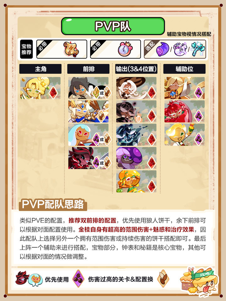 冲呀饼干人王国