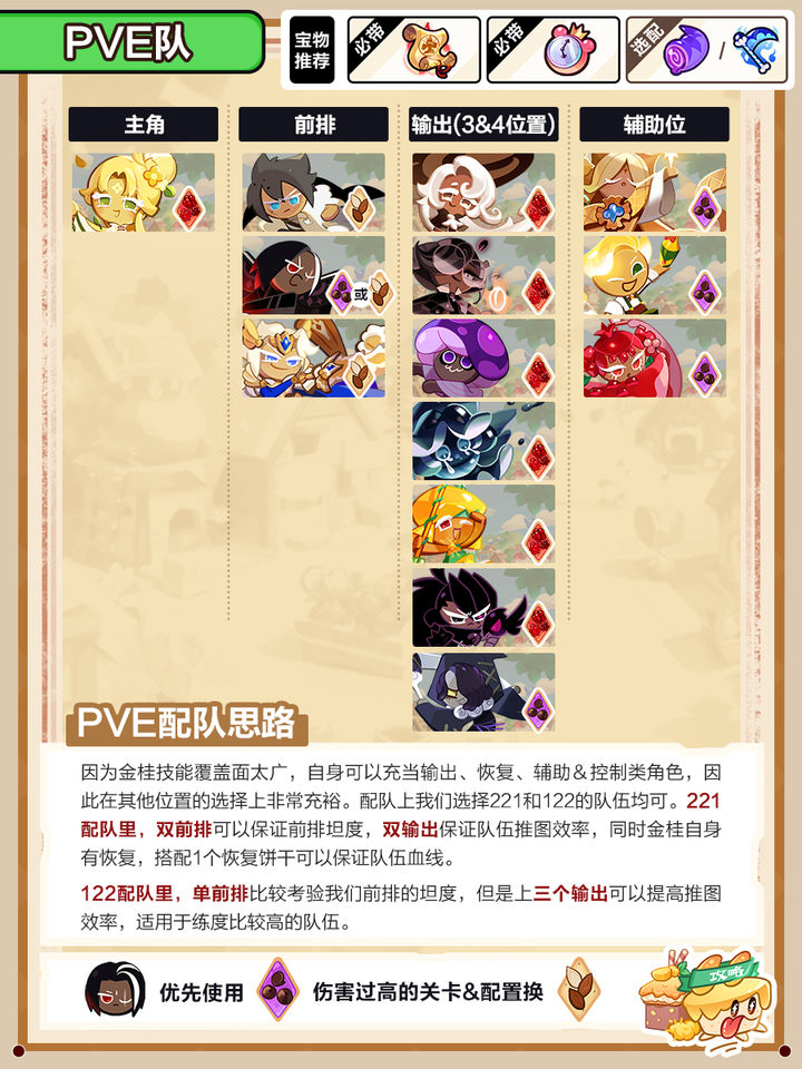 冲呀饼干人王国