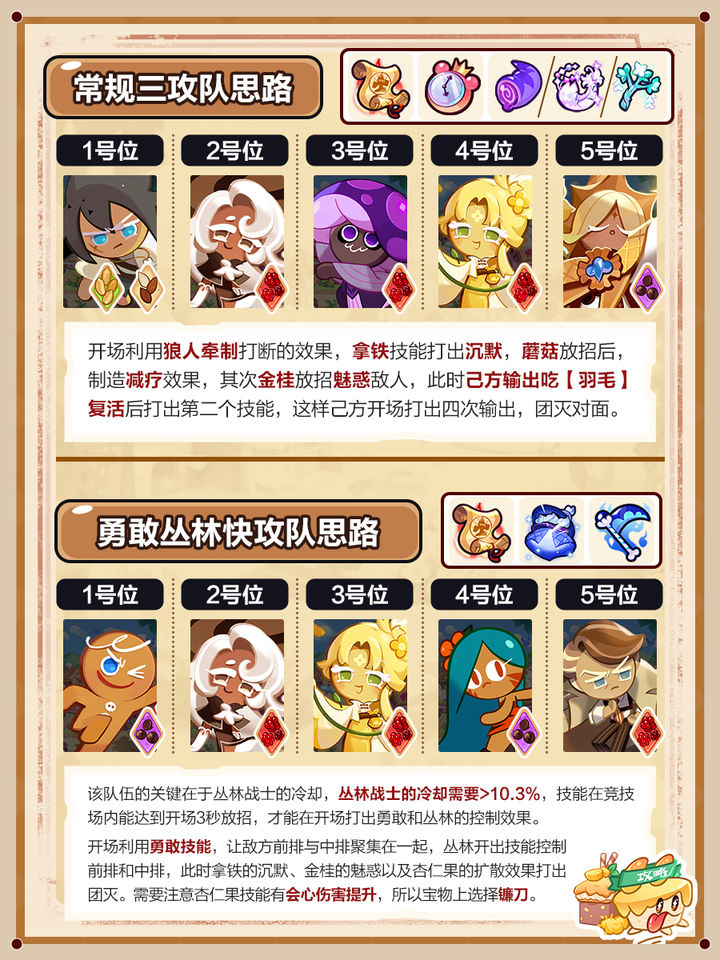 冲呀饼干人王国