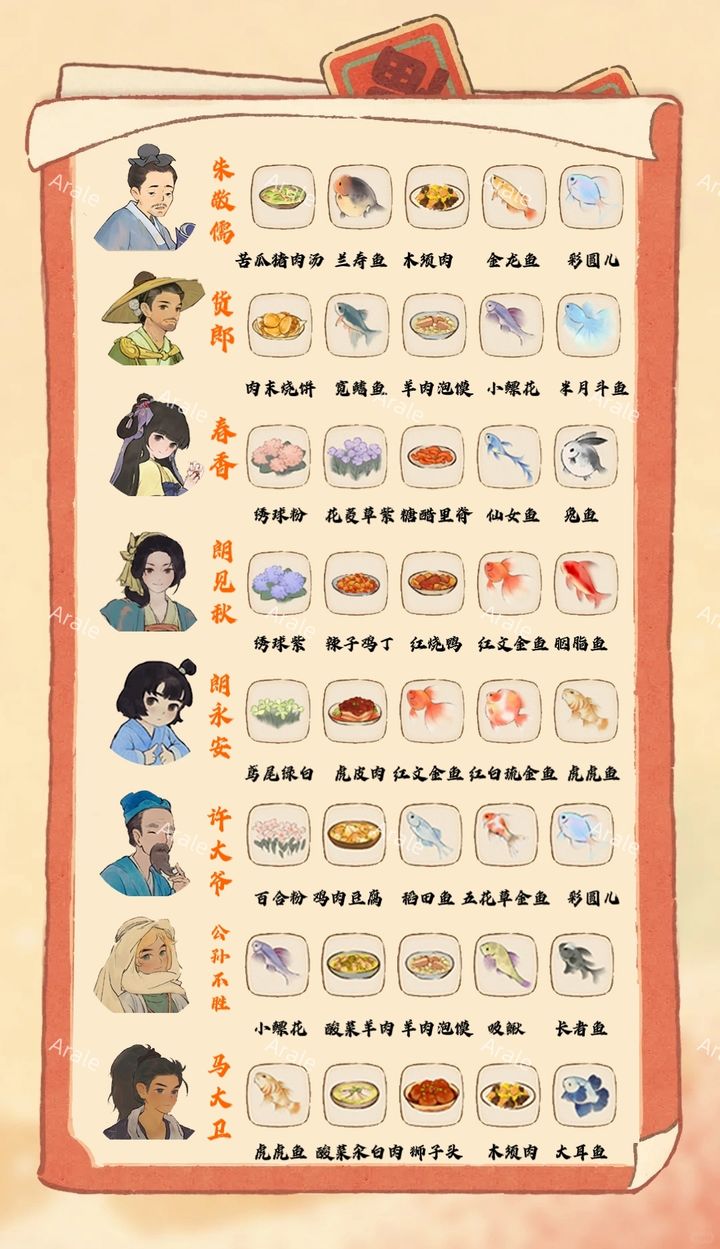 桃源深处有人家