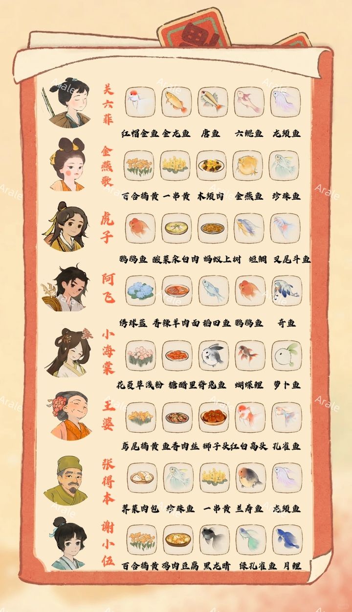 桃源深处有人家