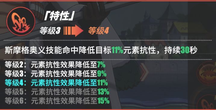 航海王热血航线