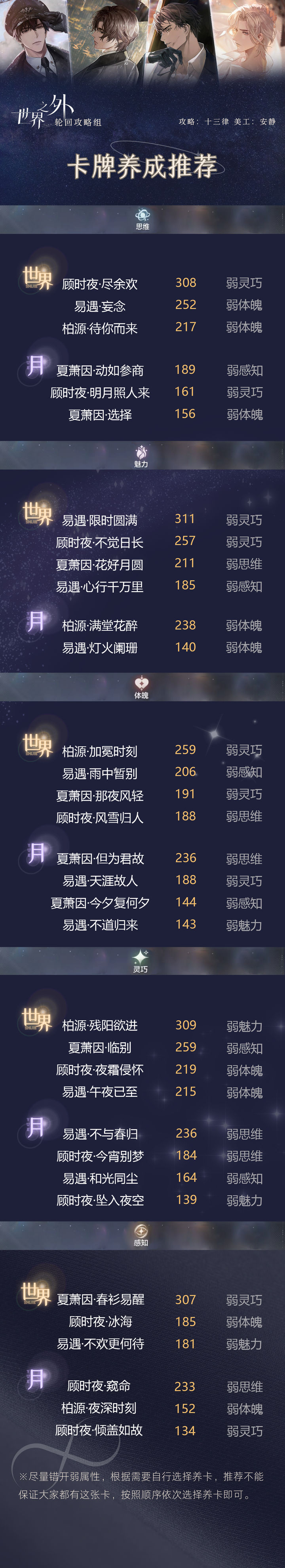 世界之外