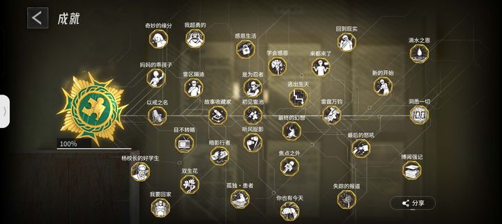 飞越13号房