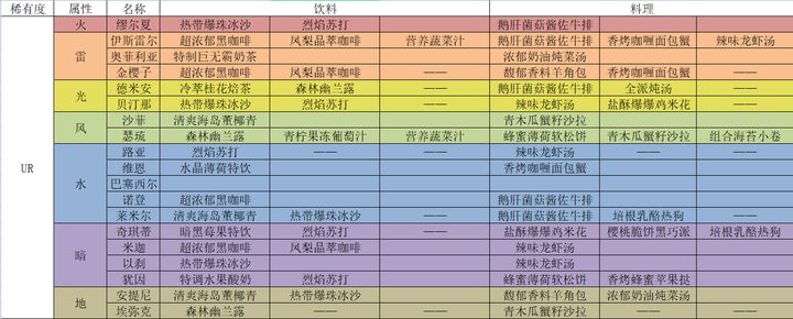 欢迎来到梦乐园