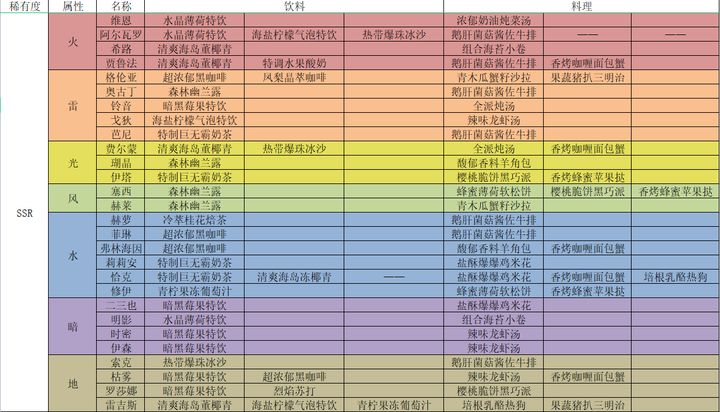 欢迎来到梦乐园