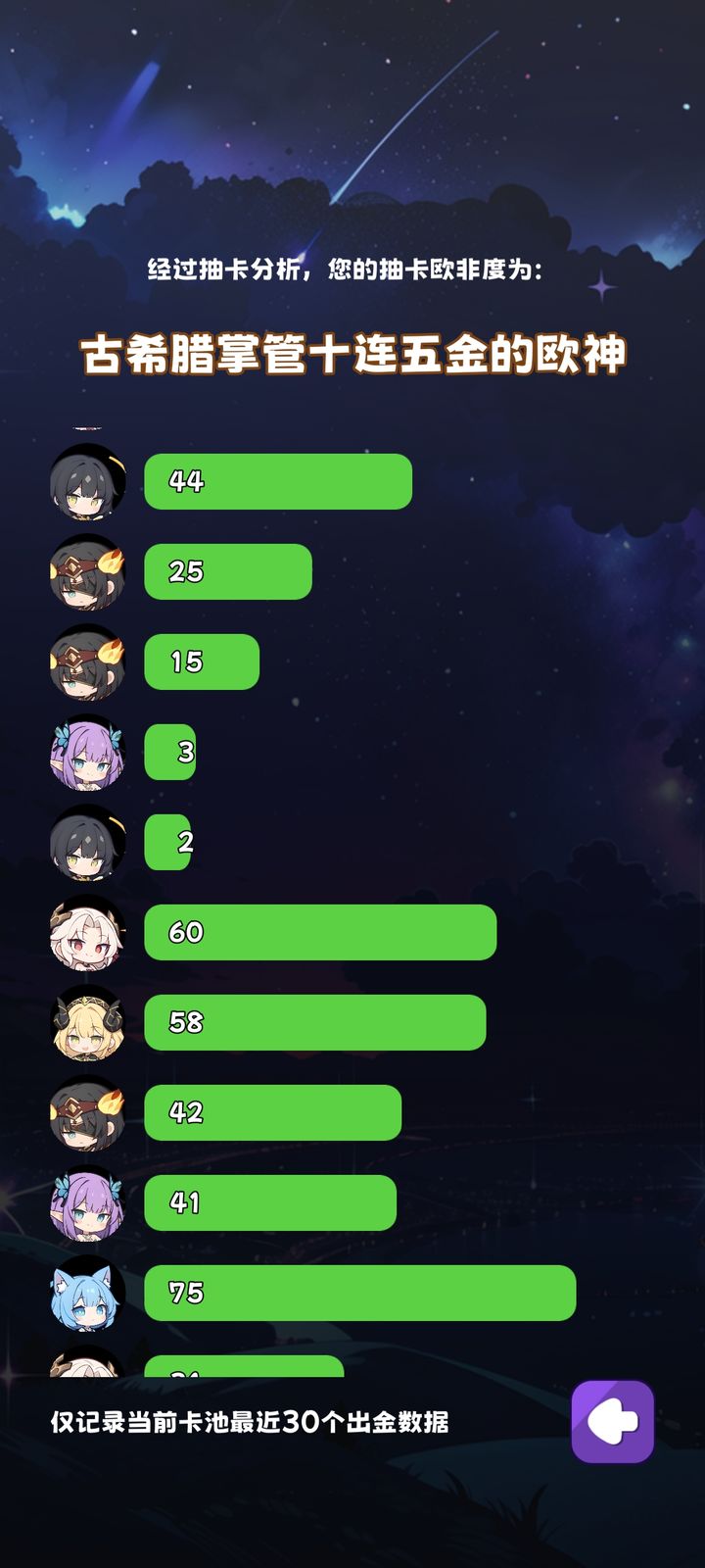 二次元抽卡爽