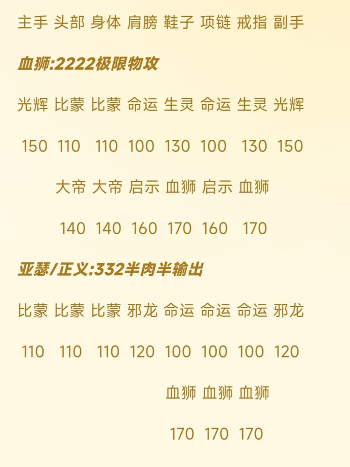 古代战争