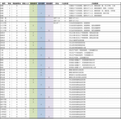 智夺军旗家园系统怎么玩