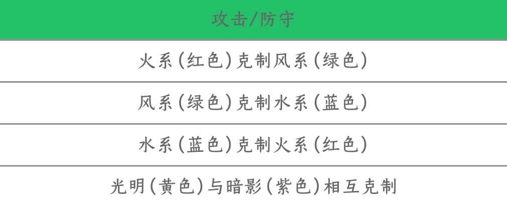 小花仙