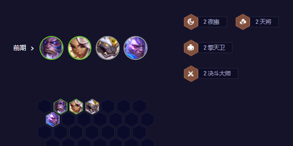 云顶之弈s11天将永恩怎么搭配
