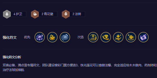 云顶之弈s11双喜拉克丝阵容推荐