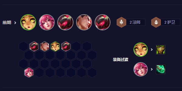 云顶之弈s11双喜拉克丝阵容推荐