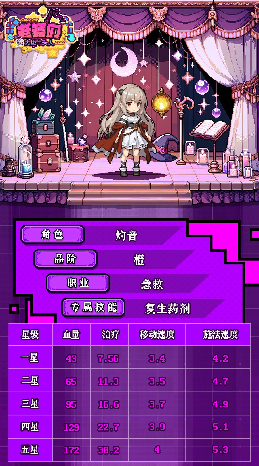 老婆们大战牛头人