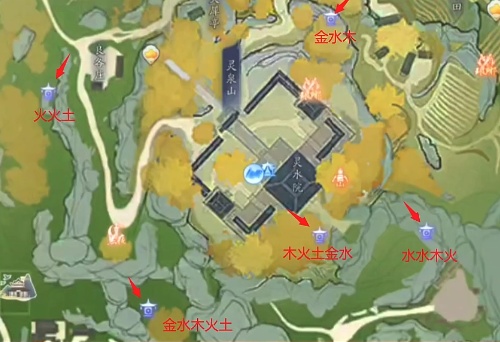 射雕