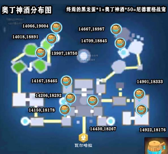 创造与魔法