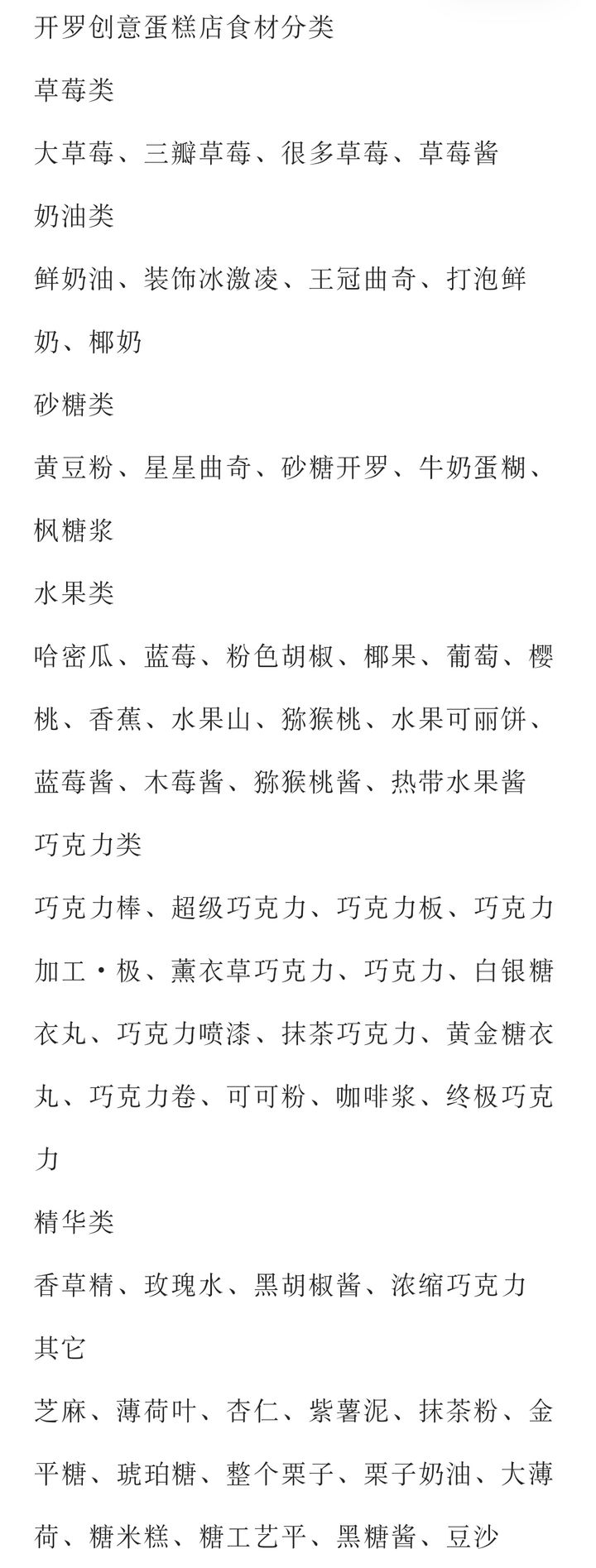 创意蛋糕店