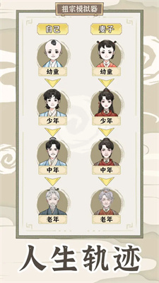 祖宗模拟器传承怎么升官