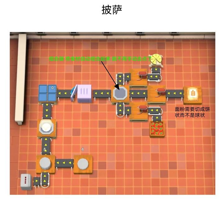 速速料理王