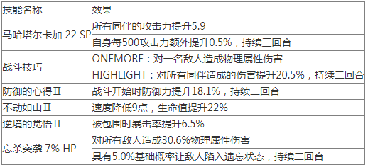 女神异闻录夜幕魅影