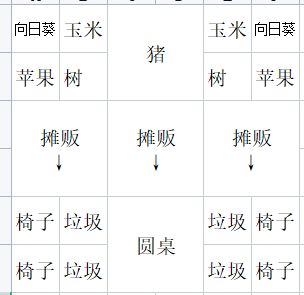 像素牧场物语