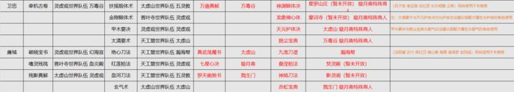 千古江湖梦