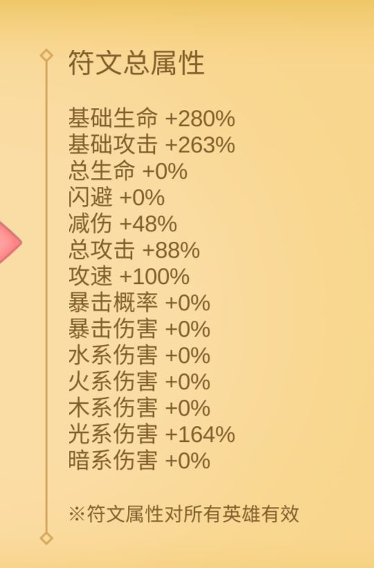 讲什么道义一起上