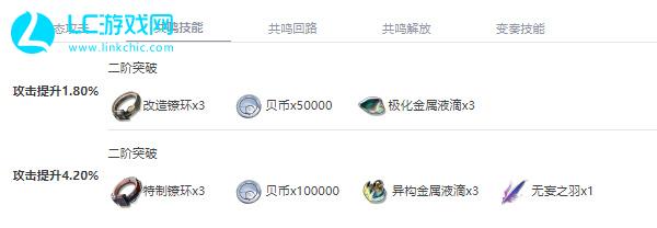 鸣潮丹瑾值得培养吗