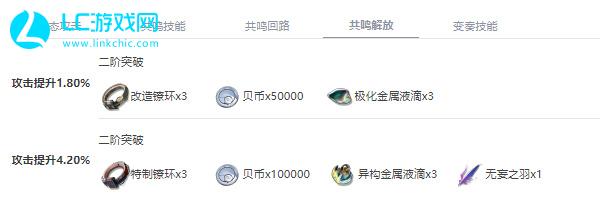 鸣潮丹瑾值得培养吗